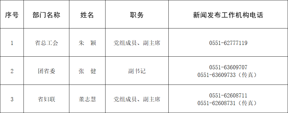 人民团体.png