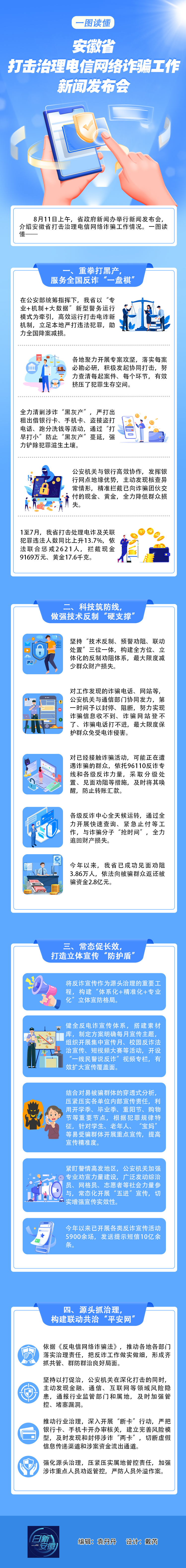 8.11图解.jpg
