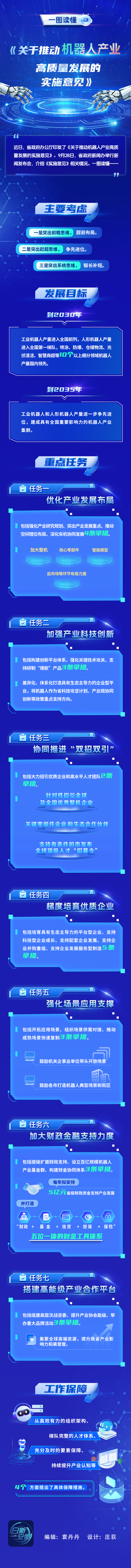 9.28机器人图说(1).png