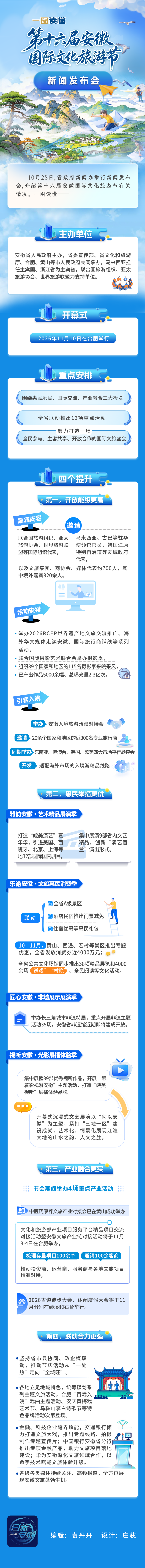 1028图说定(1).png